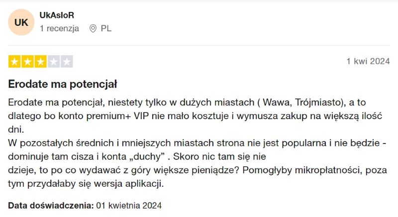 erodate opinia